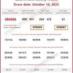 thailand national lottery results